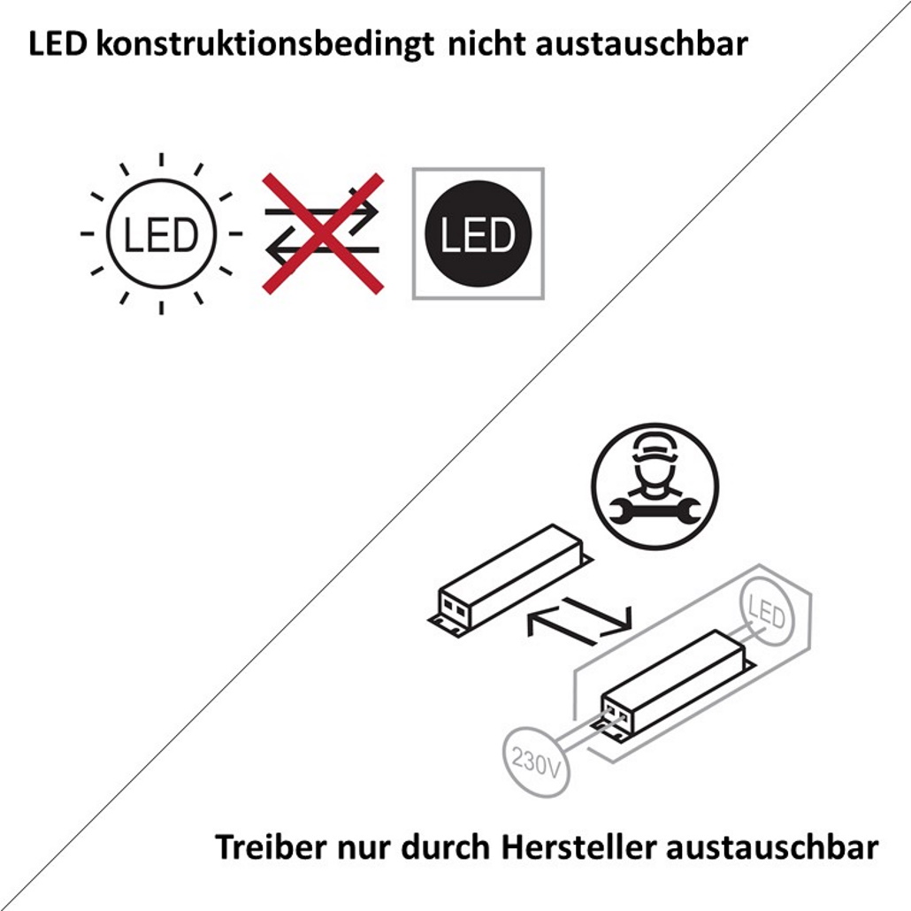 LED nicht austauschbarTreiber austauschbar.jpg (Produktbild)